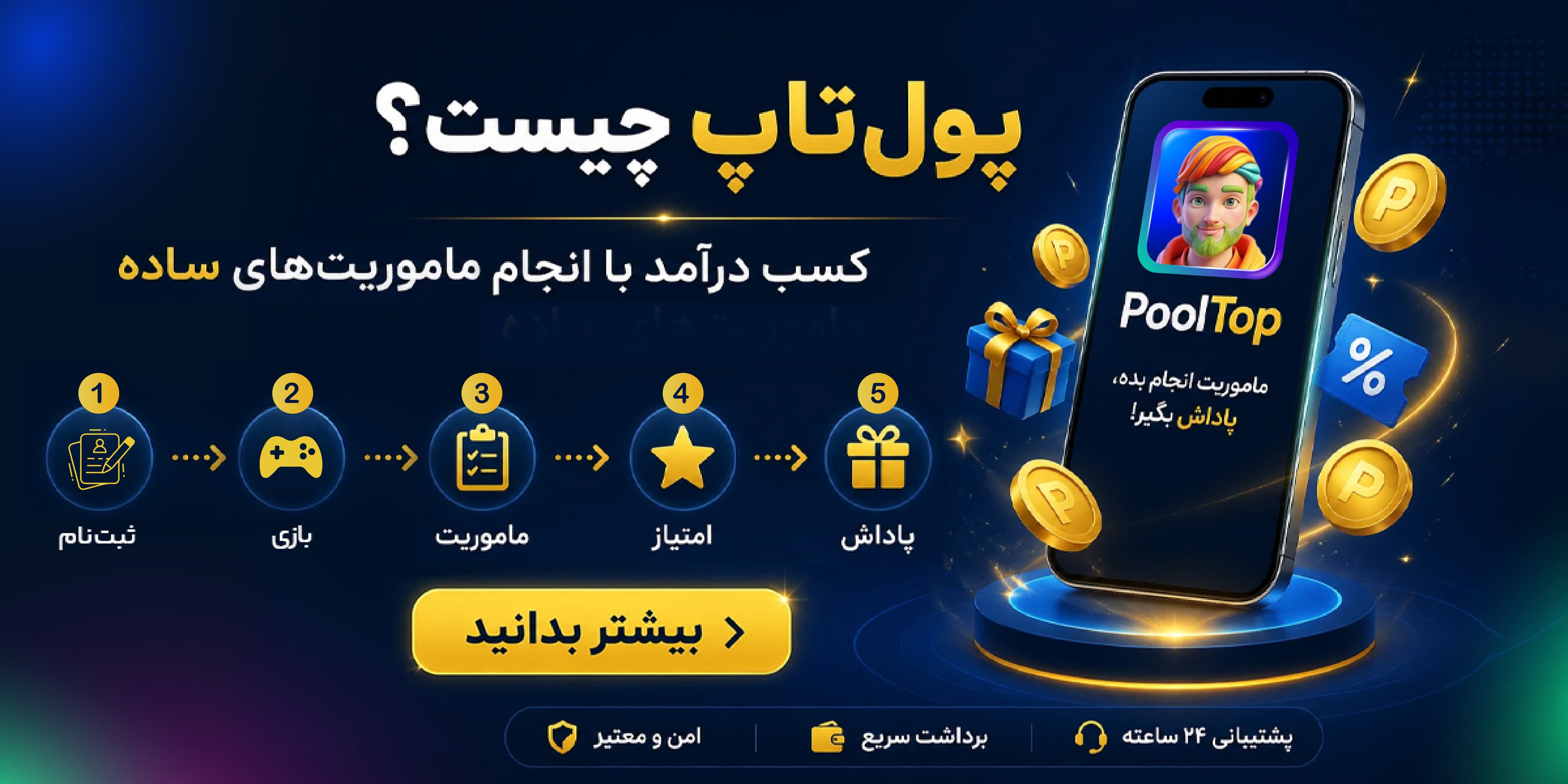 آموزش صفر تا صد اپلیکیشن پول‌تاپ: از کلیک تا برداشت درآمد